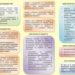 Областният управител д-р Маргарита Новоселска на работна среща в София