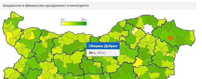 Община Добрич на трето място по активна прозрачност в България