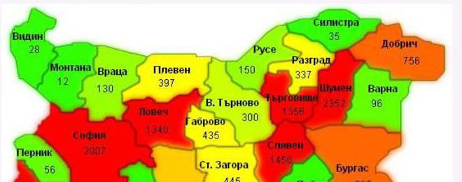 8 български града са критични точки с потенциал за етнически конфликт